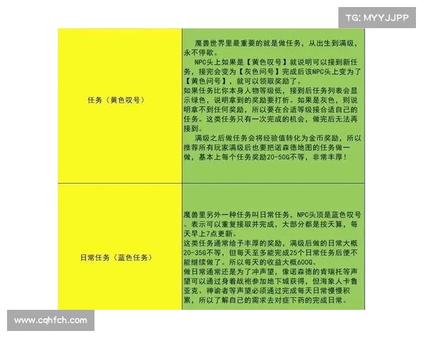 魔兽9.0附魔赚钱指南